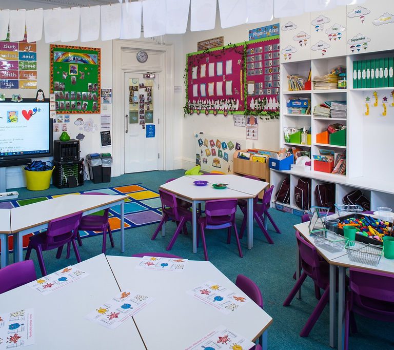 Picture of the reception classroom